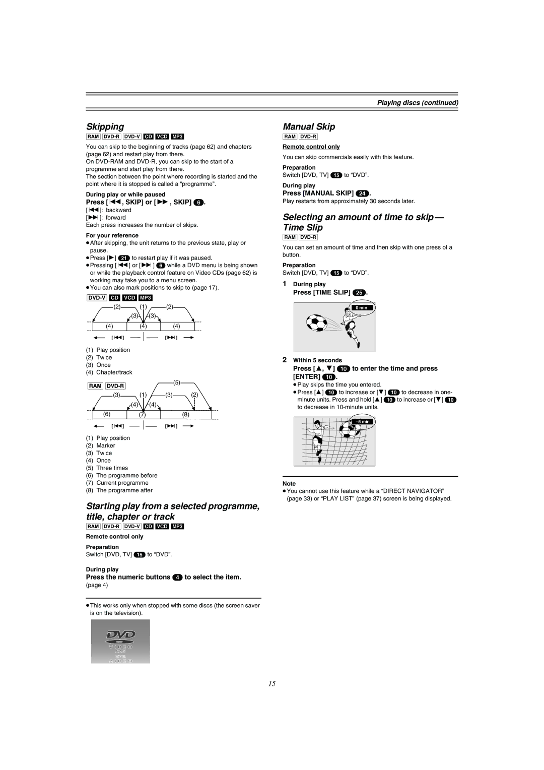 Panasonic DMR-E51 manual Skipping, Manual Skip, Selecting an amount of time to skip Time Slip 