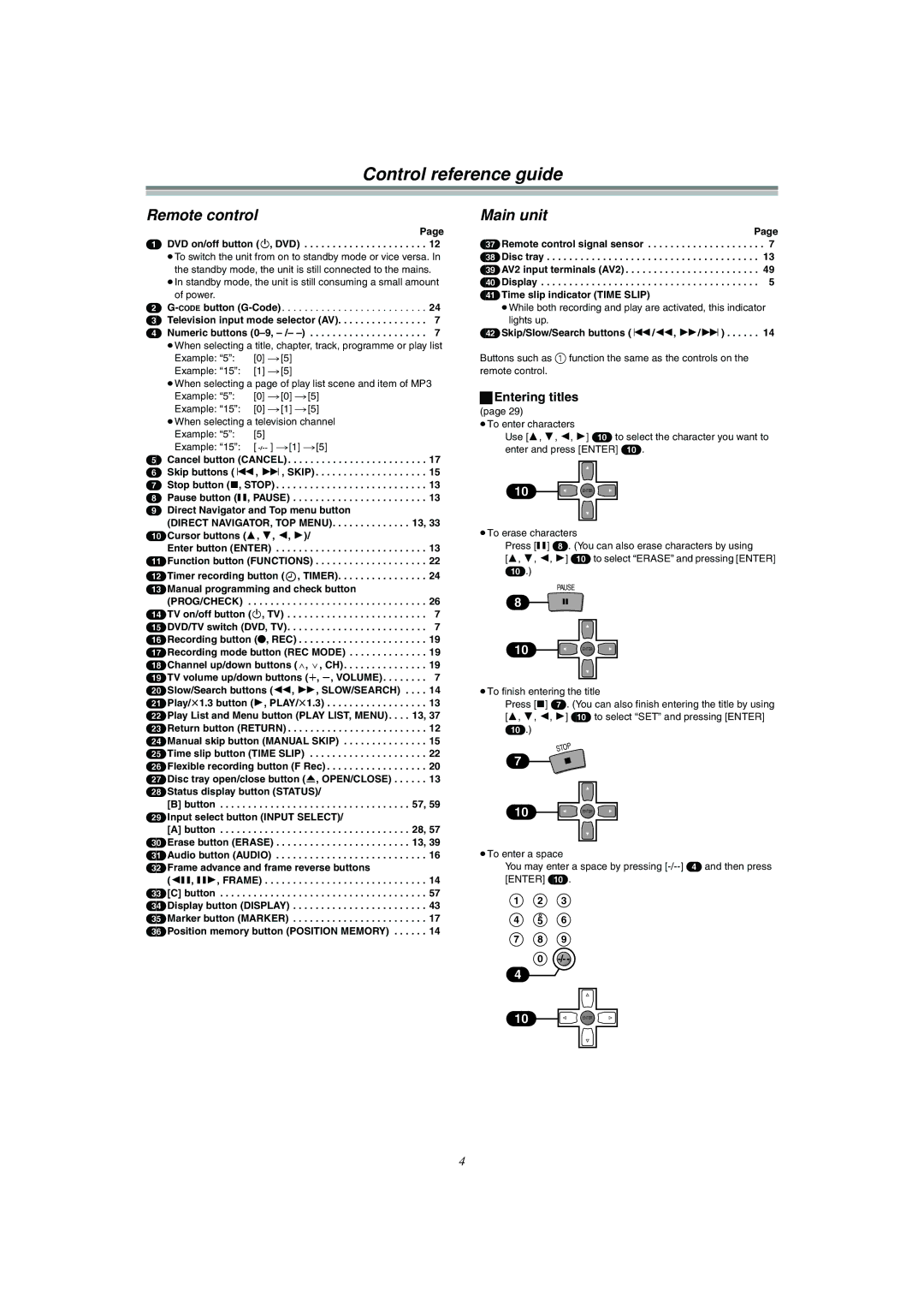 Panasonic DMR-E51 manual Control reference guide, Remote control, Main unit, Entering titles 