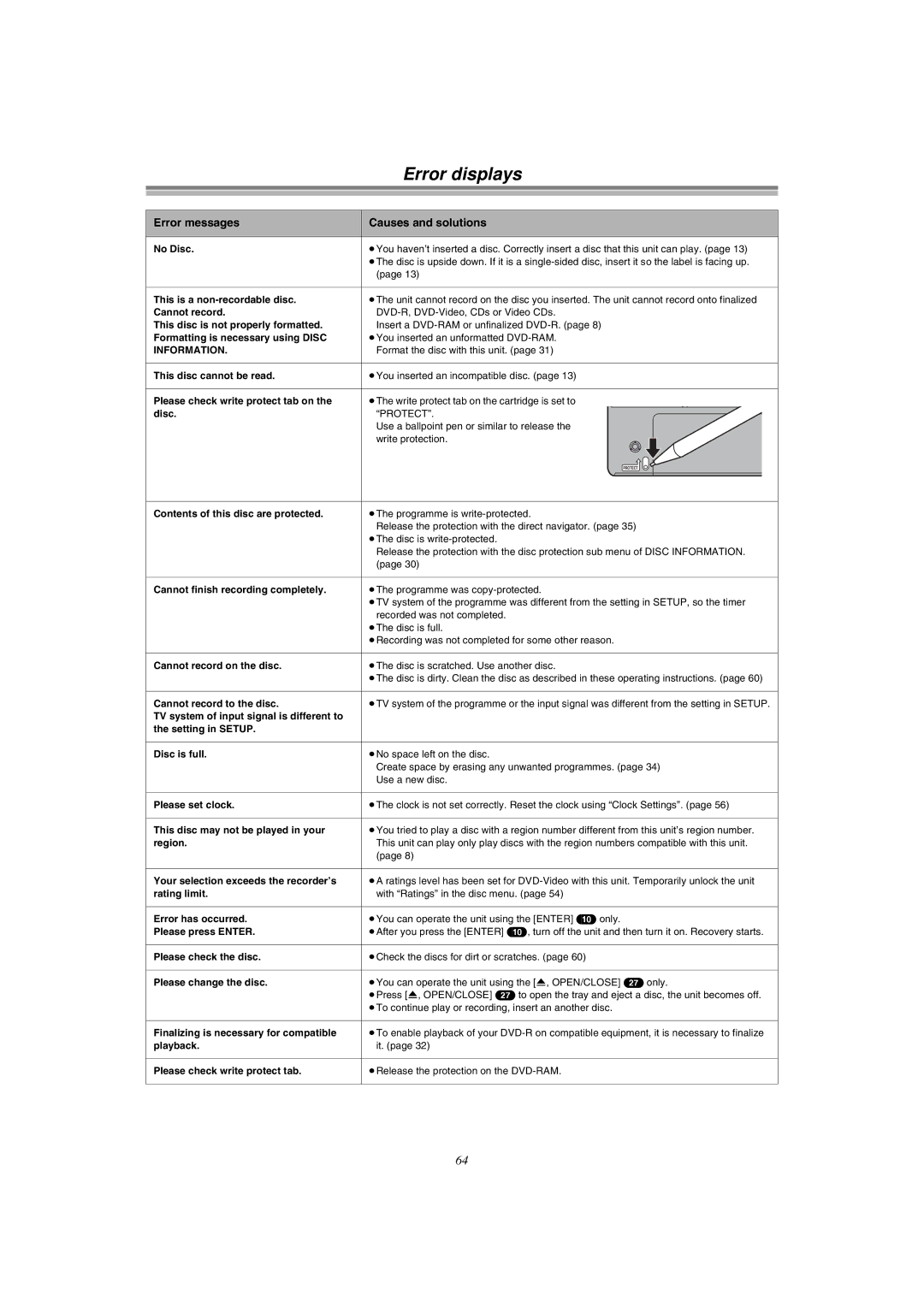 Panasonic DMR-E51 manual Error displays, Error messages Causes and solutions, Information 