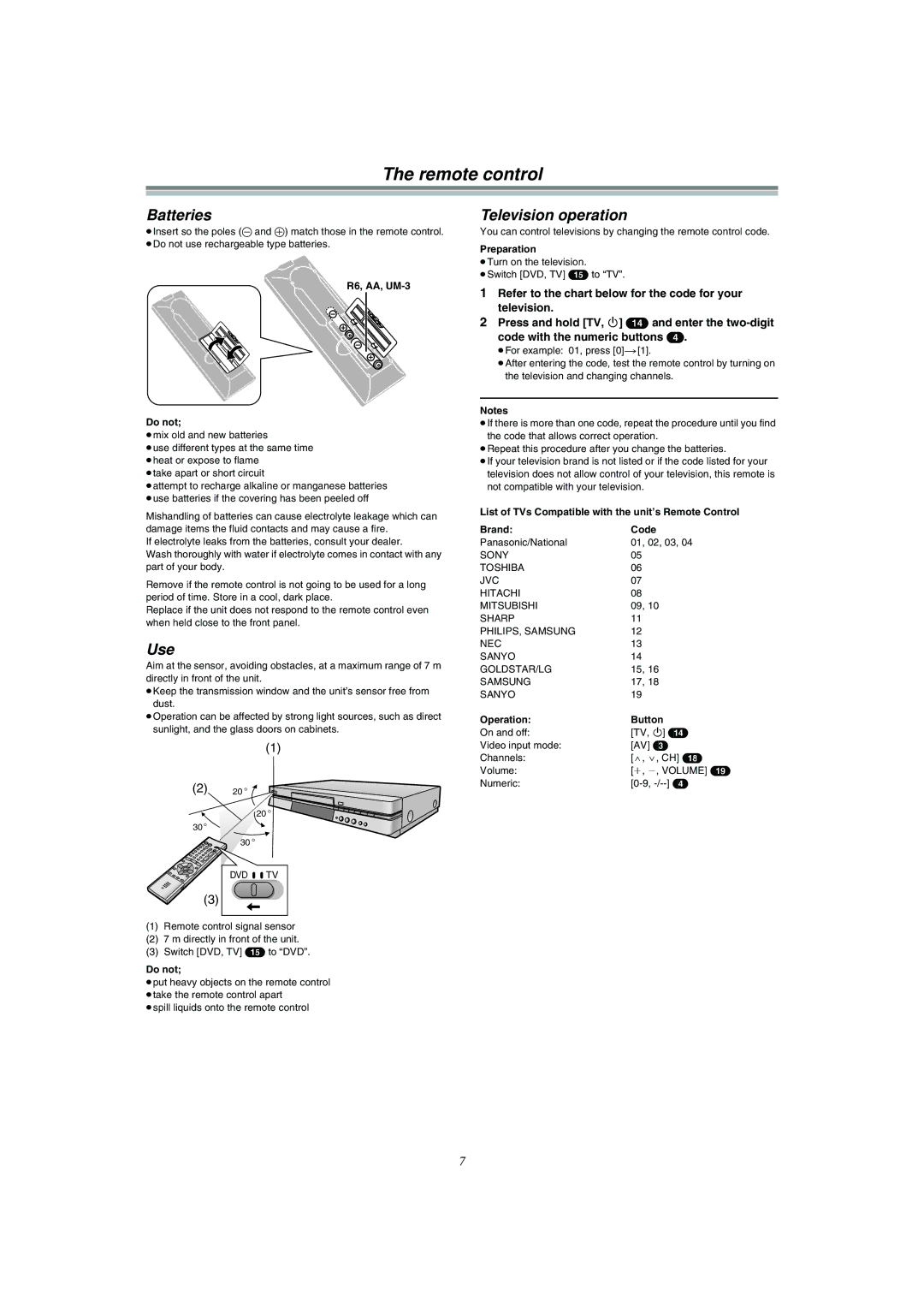 Panasonic DMR-E51 manual Remote control, Batteries, Use, Television operation 