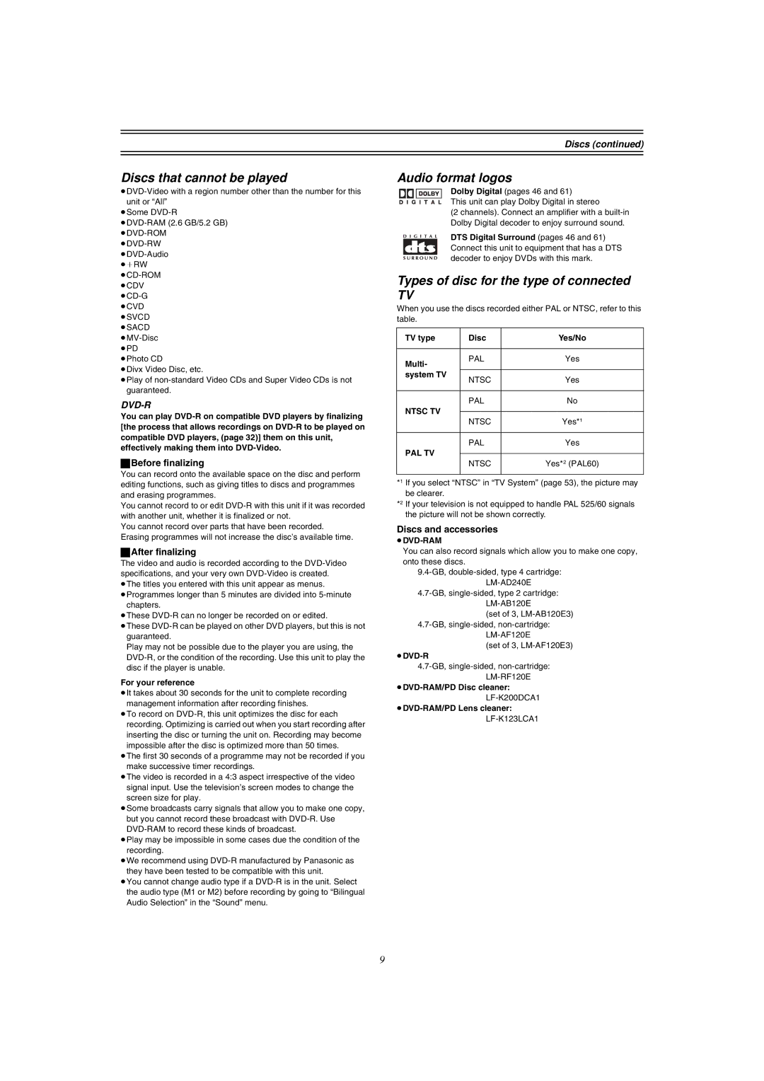 Panasonic DMR-E51 manual Discs that cannot be played, Audio format logos, Types of disc for the type of connected 