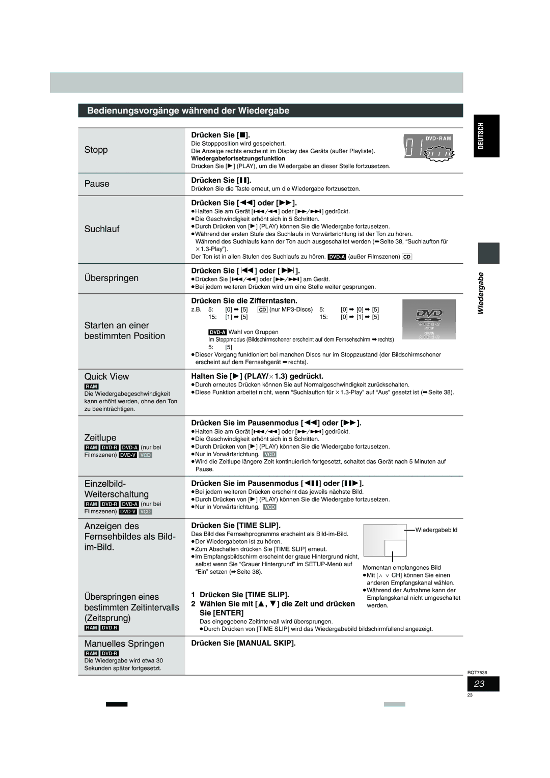 Panasonic DMR-E53 manual Bedienungsvorgänge während der Wiedergabe, Manuelles Springen 