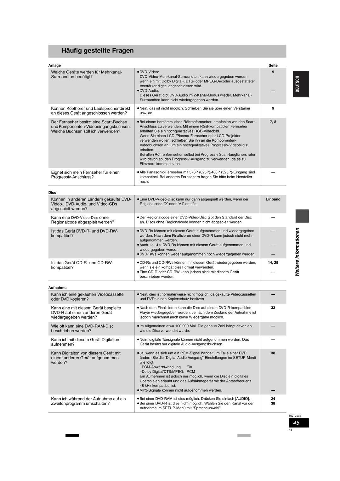 Panasonic DMR-E53 manual Häufig gestellte Fragen, AnlageSeite, Einband, Aufnahme 