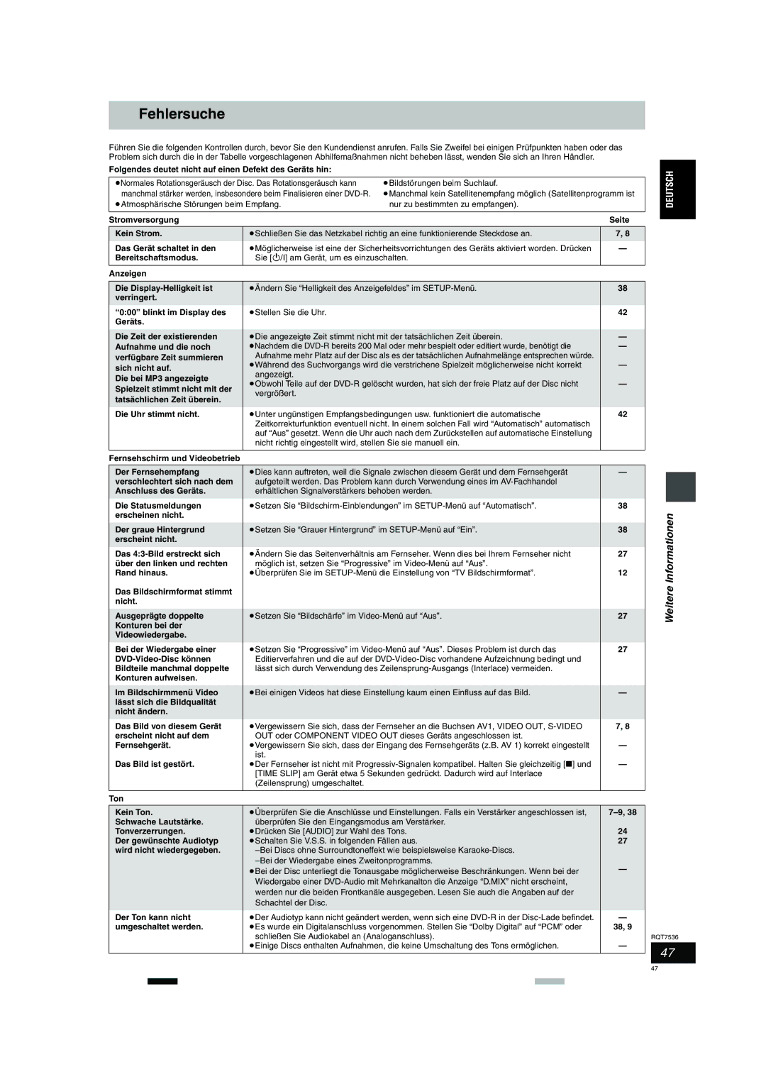 Panasonic DMR-E53 manual Fehlersuche 