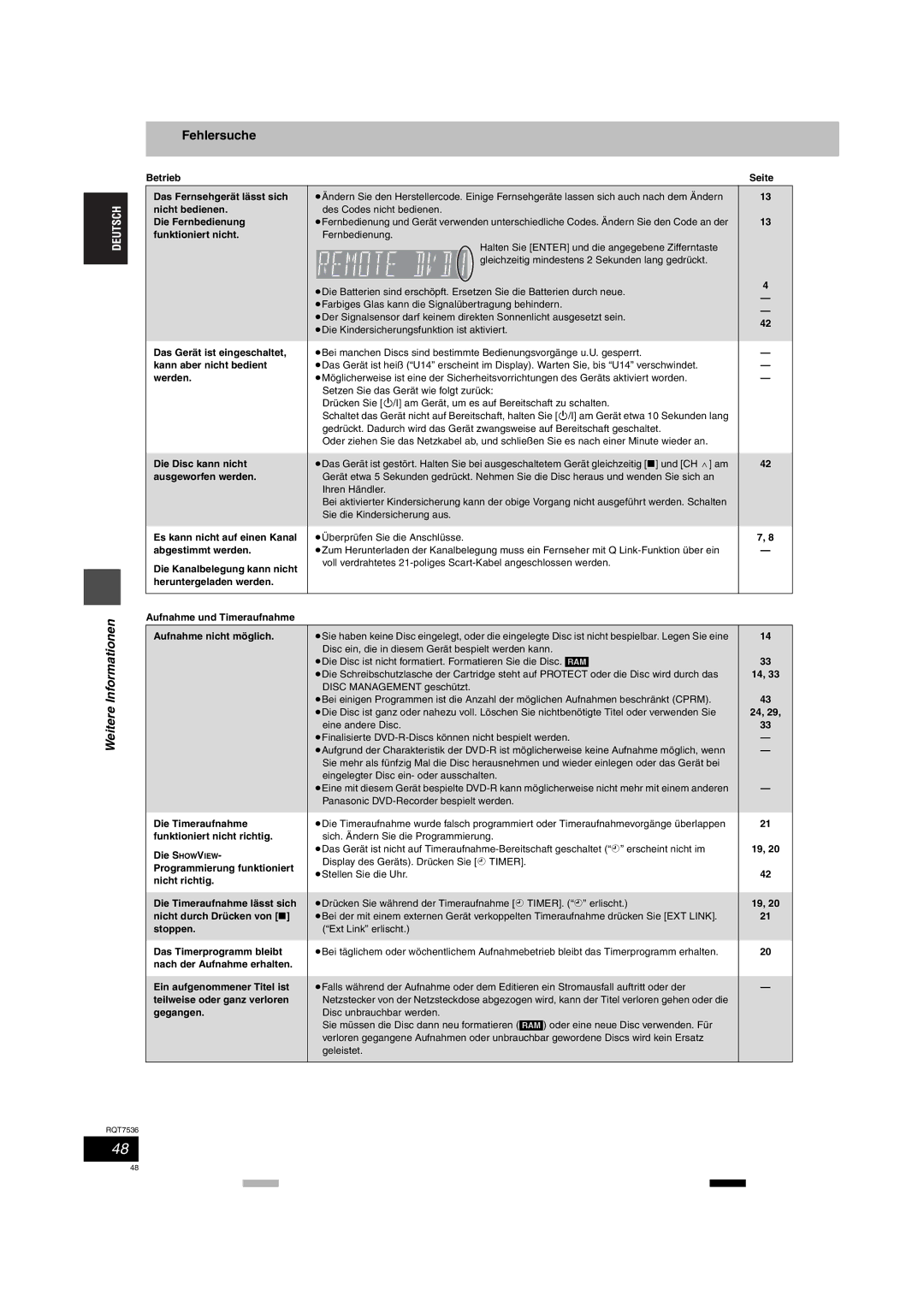 Panasonic DMR-E53 manual Fehlersuche 