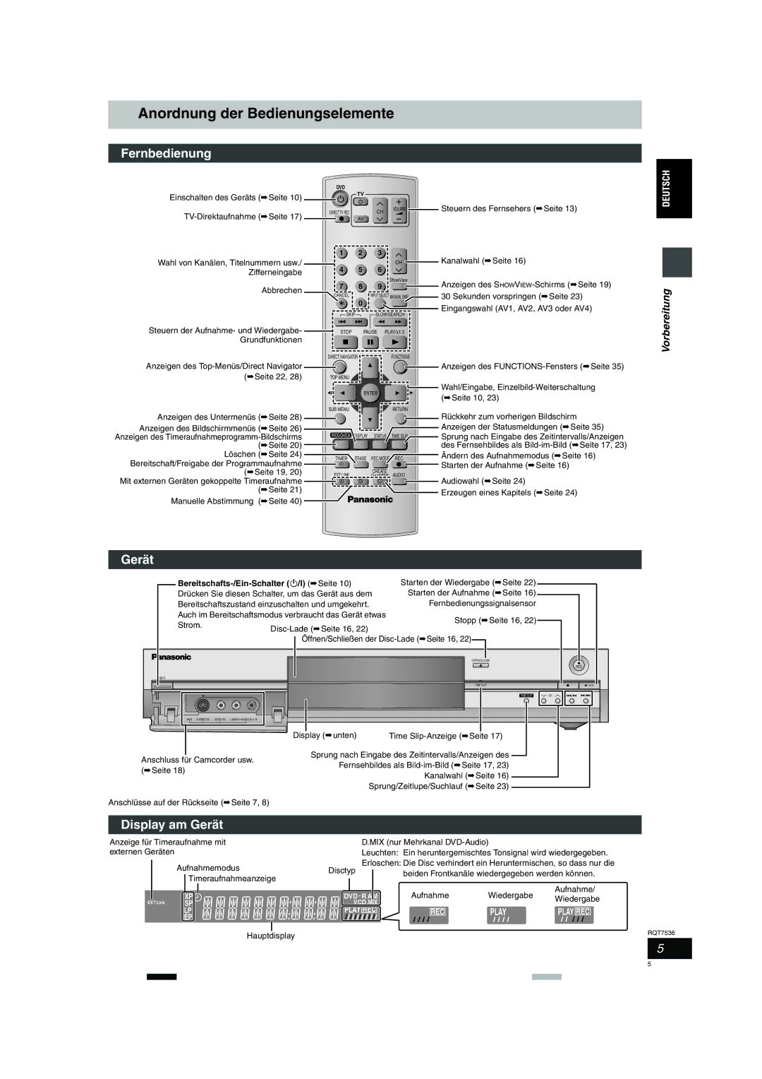 Panasonic DMR-E53 manual Anordnung der Bedienungselemente, Fernbedienung, Display am Gerät 