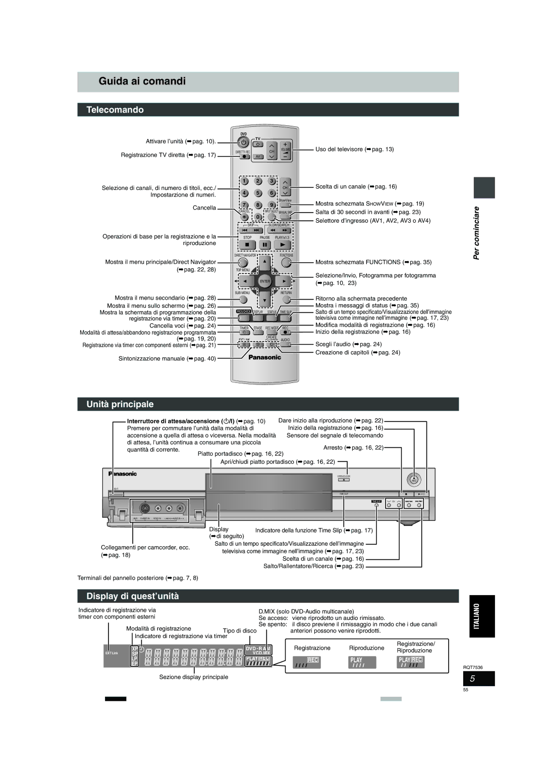 Panasonic DMR-E53 manual Guida ai comandi, Telecomando, Unità principale, Display di quest’unità 