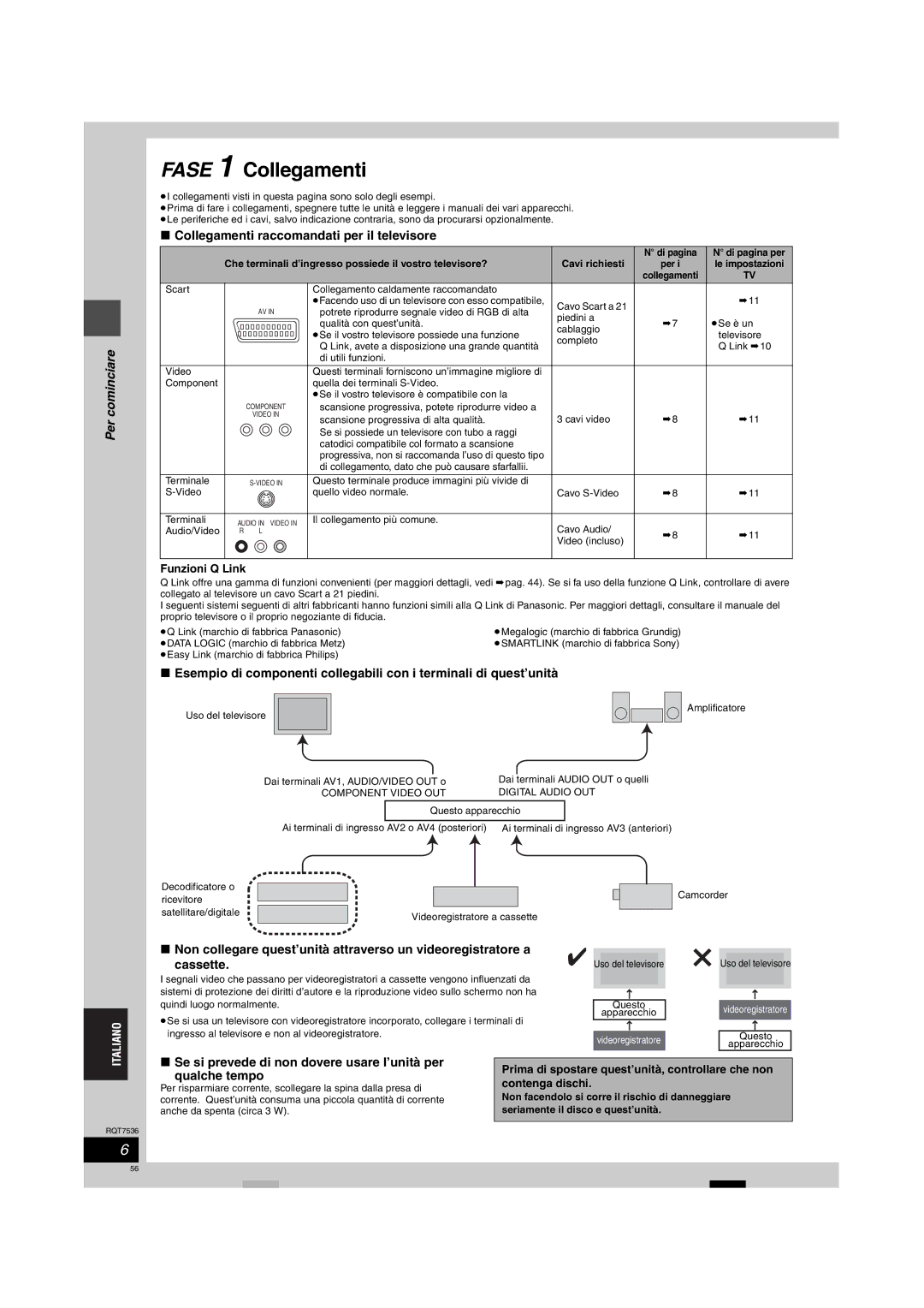 Panasonic DMR-E53 manual Collegamenti raccomandati per il televisore, Se si prevede di non dovere usare l’unità per 