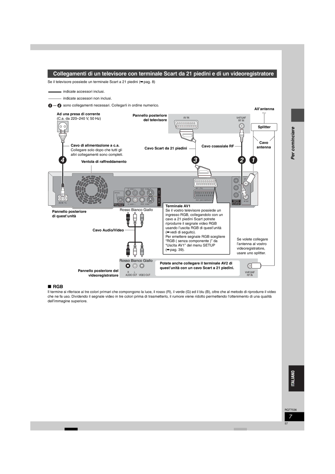 Panasonic DMR-E53 manual Ad una presa di corrente, Da 220-240 V, 50 Hz, Cavo Scart da 21 piedini, Ventola di raffreddamento 