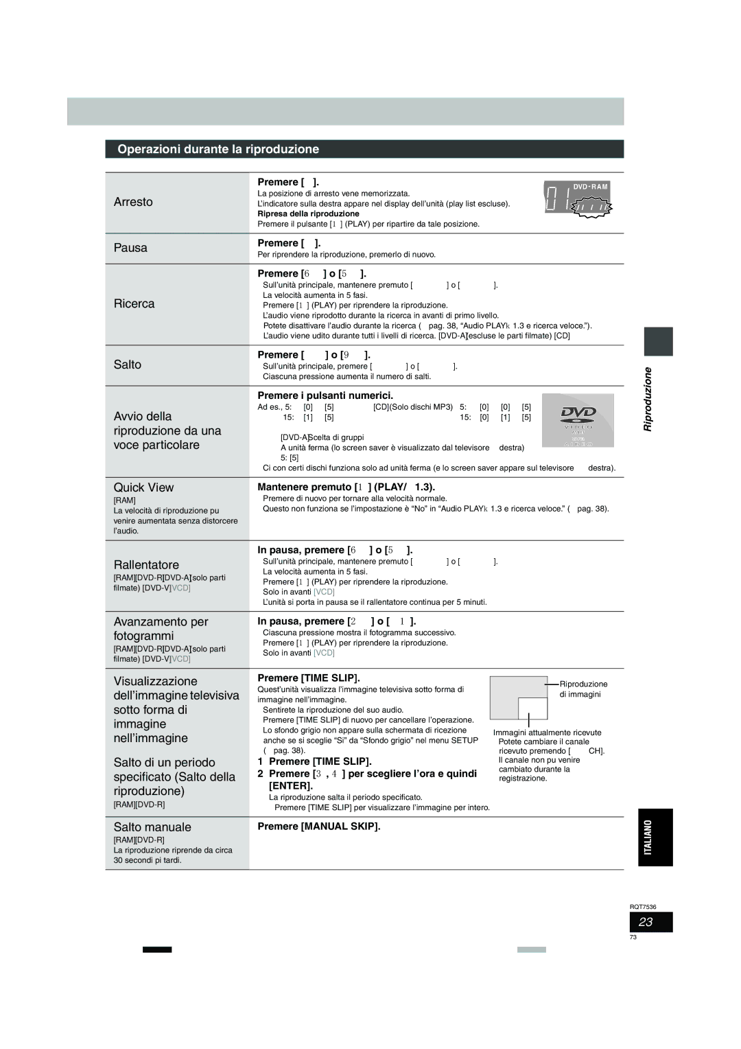 Panasonic DMR-E53 Operazioni durante la riproduzione, Salto manuale 