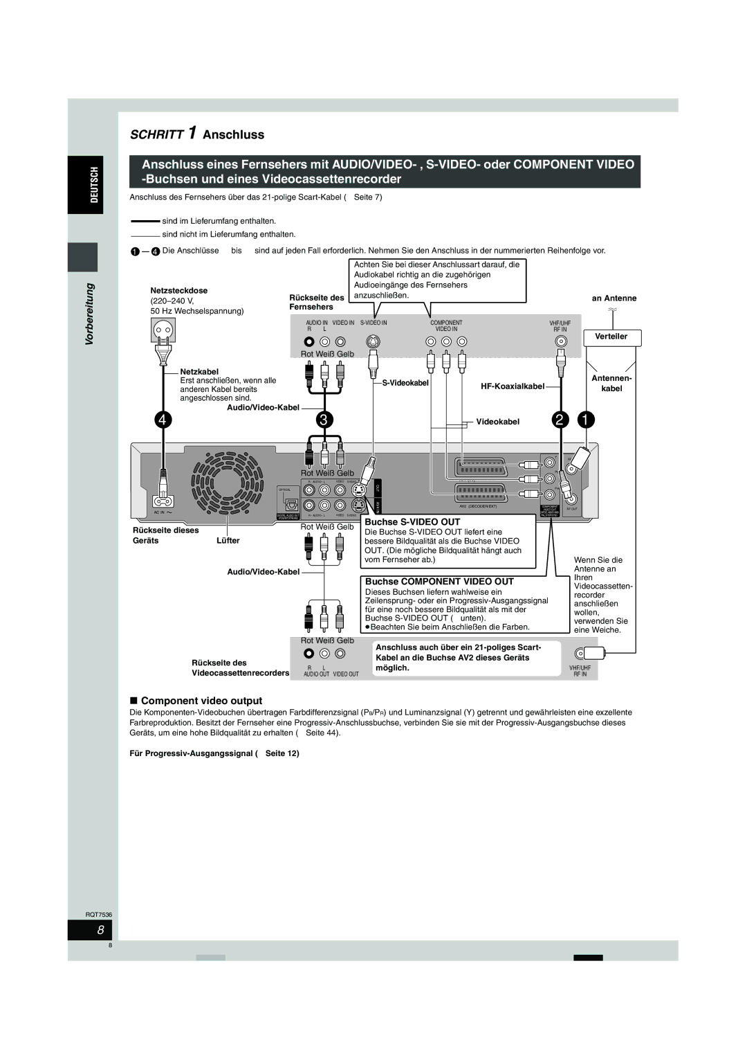 Panasonic DMR-E53 manual Schritt 1 Anschluss, Component video output, Buchse S-VIDEO OUT, Buchse Component Video OUT 