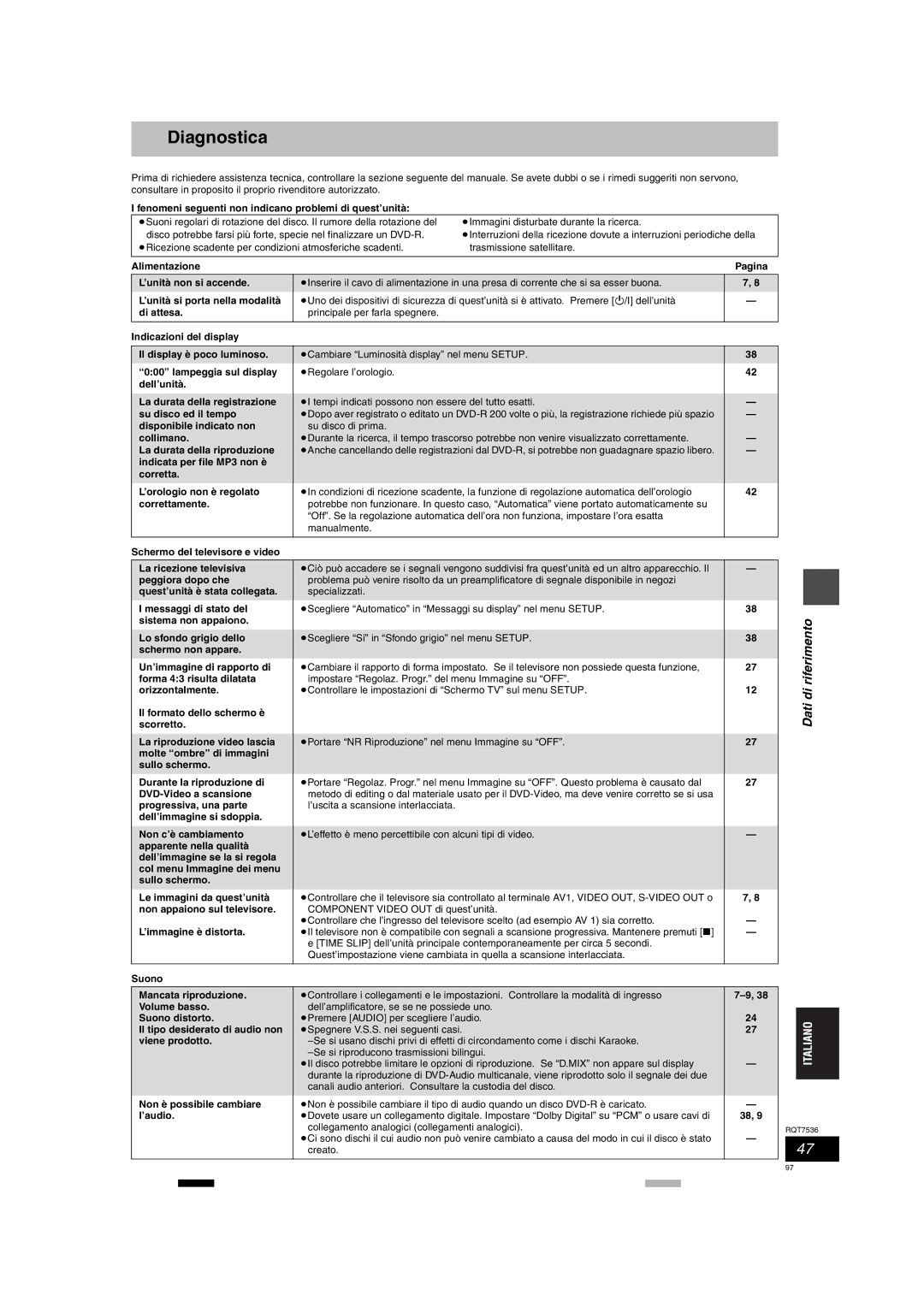 Panasonic DMR-E53 manual Diagnostica 