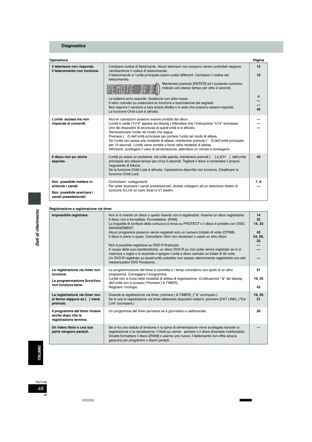 Panasonic DMR-E53 manual Diagnostica 