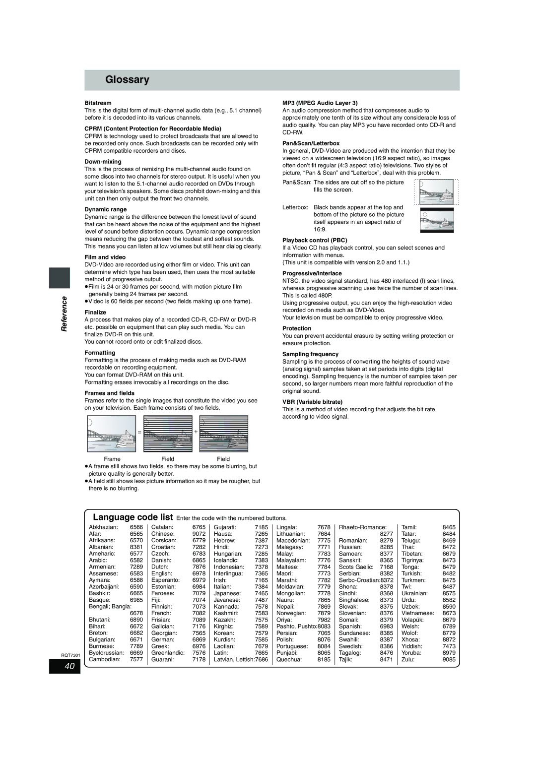 Panasonic DMR-E55 warranty Glossary 
