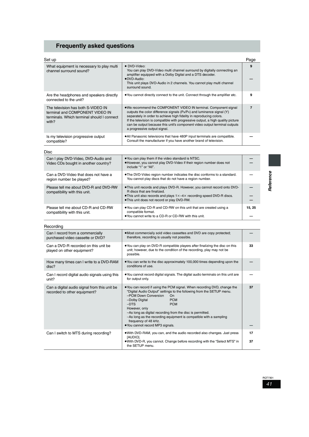 Panasonic DMR-E55 warranty Frequently asked questions, Pcm Dts 