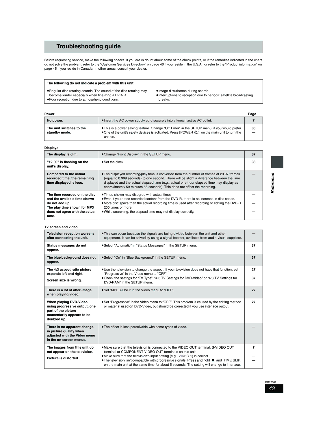 Panasonic DMR-E55 warranty Troubleshooting guide, Following do not indicate a problem with this unit 