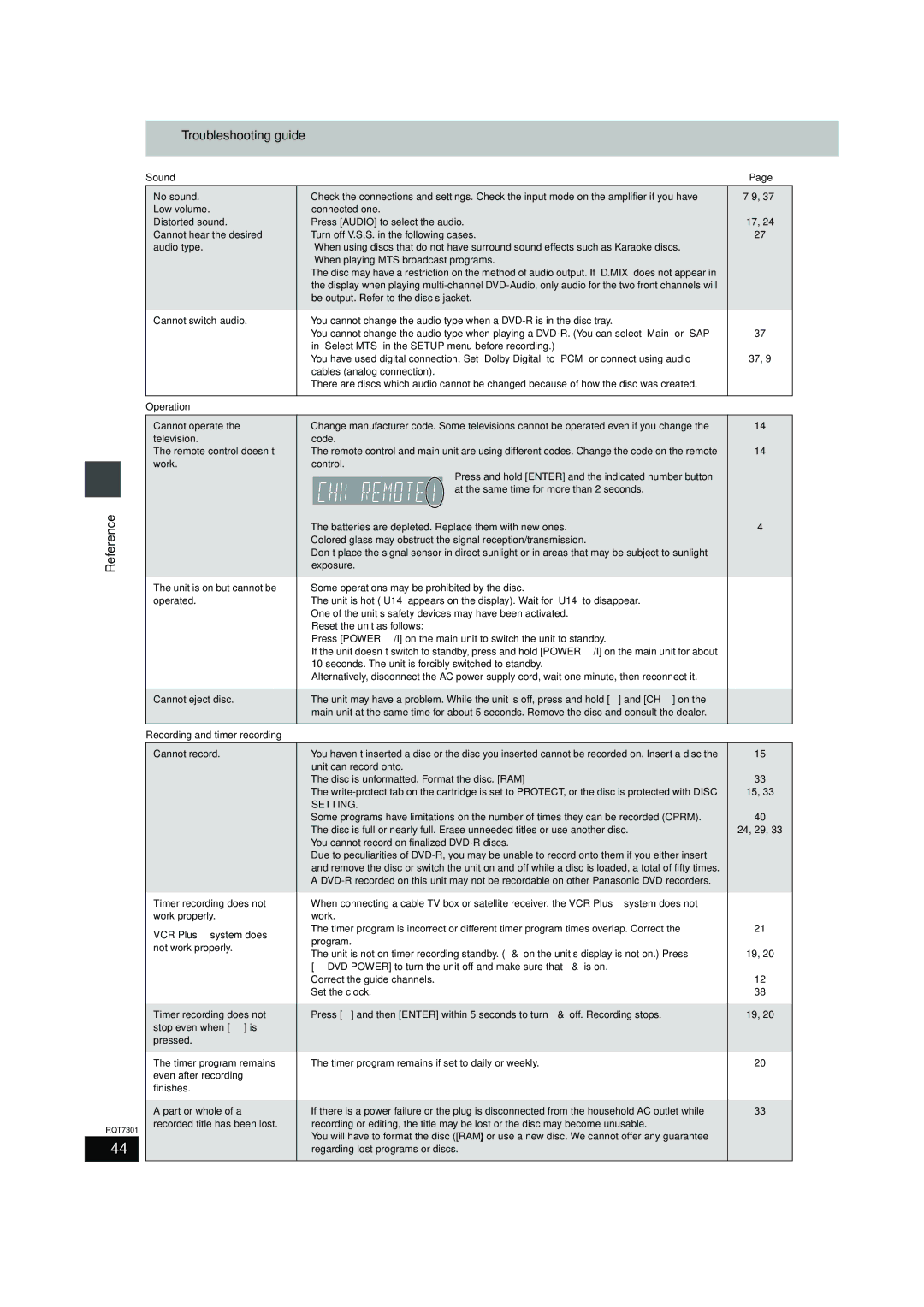 Panasonic DMR-E55 warranty Troubleshooting guide 