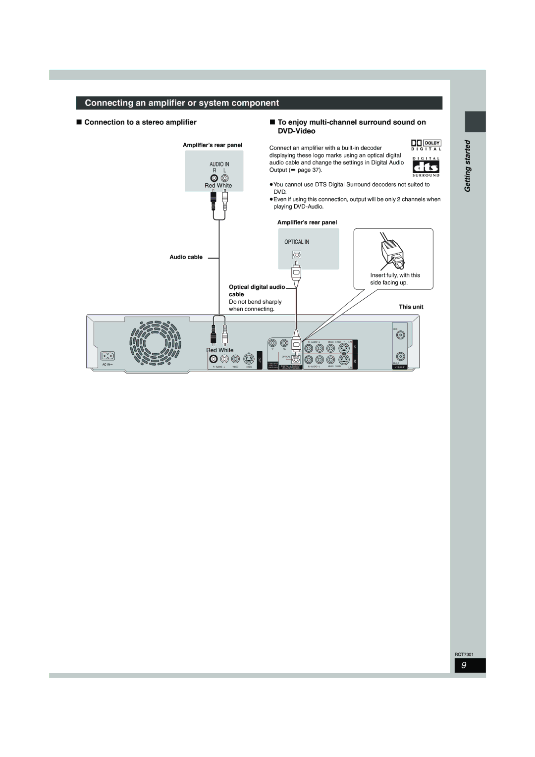 Panasonic DMR-E55 warranty Connecting an amplifier or system component, Amplifier’s rear panel, Optical, Audio cable 