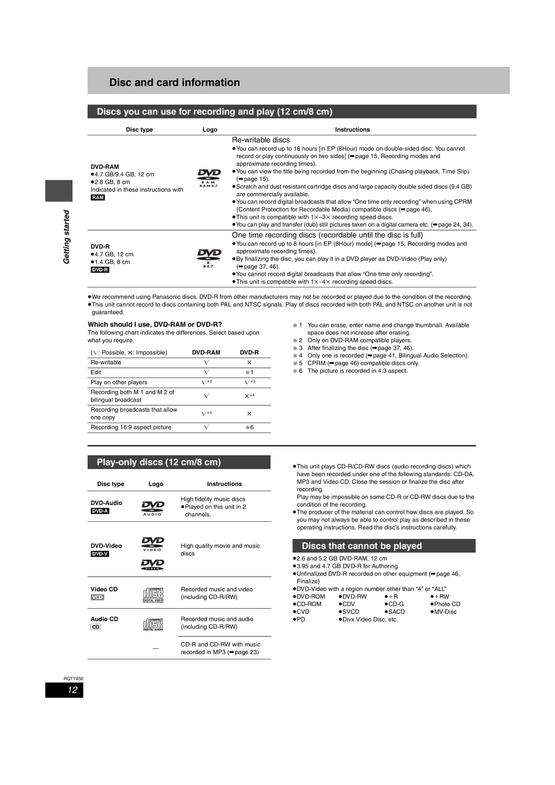 Panasonic DMR-E65 manual Disc and card information, Discs you can use for recording and play 12 cm/8 cm, Getting 