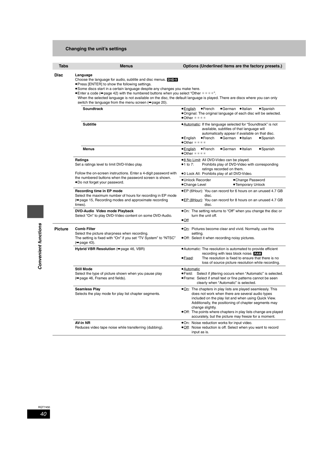 Panasonic DMR-E65 manual Changing the unit’s settings, Tabs Menus Options Underlined items are the factory presets, Picture 