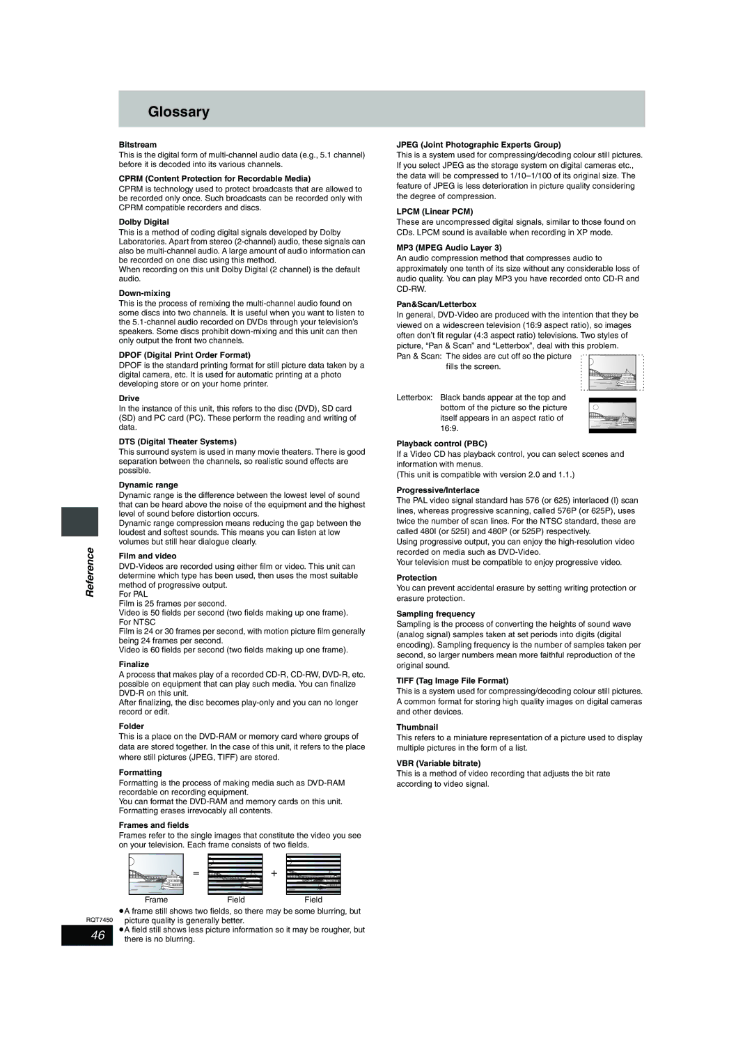 Panasonic DMR-E65 manual Glossary 