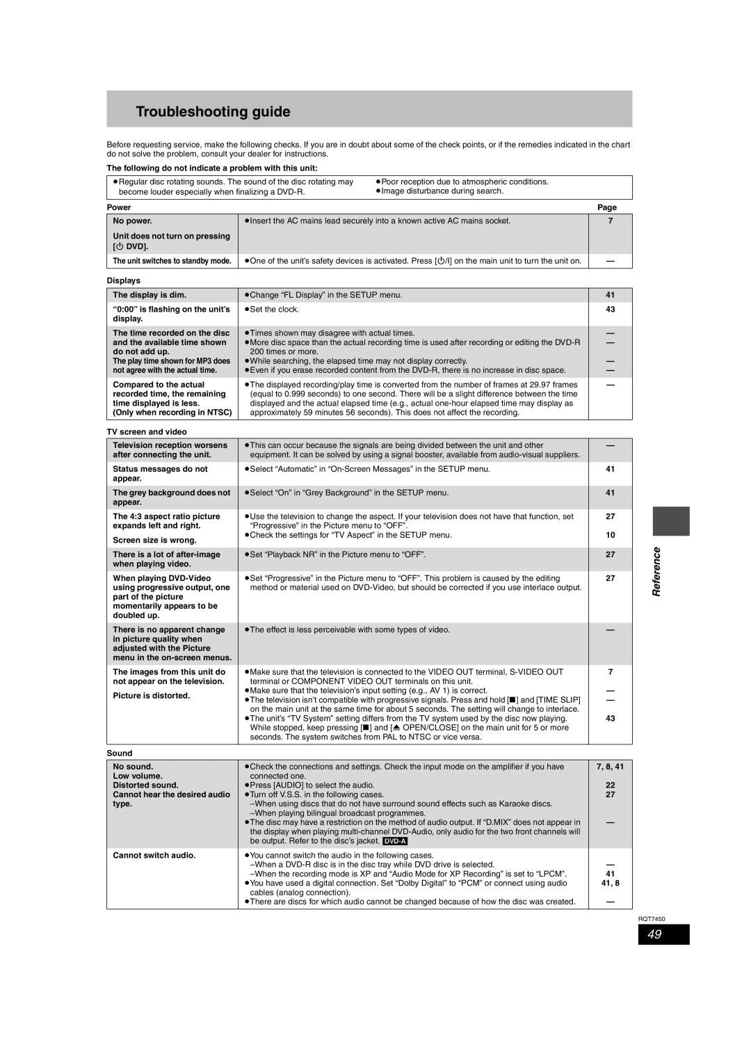 Panasonic DMR-E65 manual Troubleshooting guide 