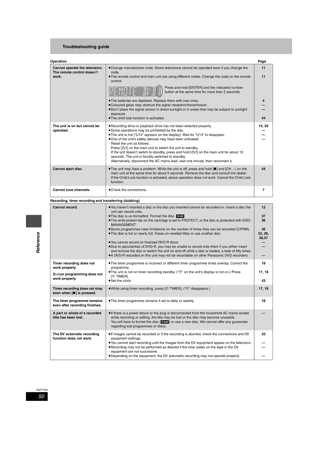 Panasonic DMR-E65 manual Troubleshooting guide 