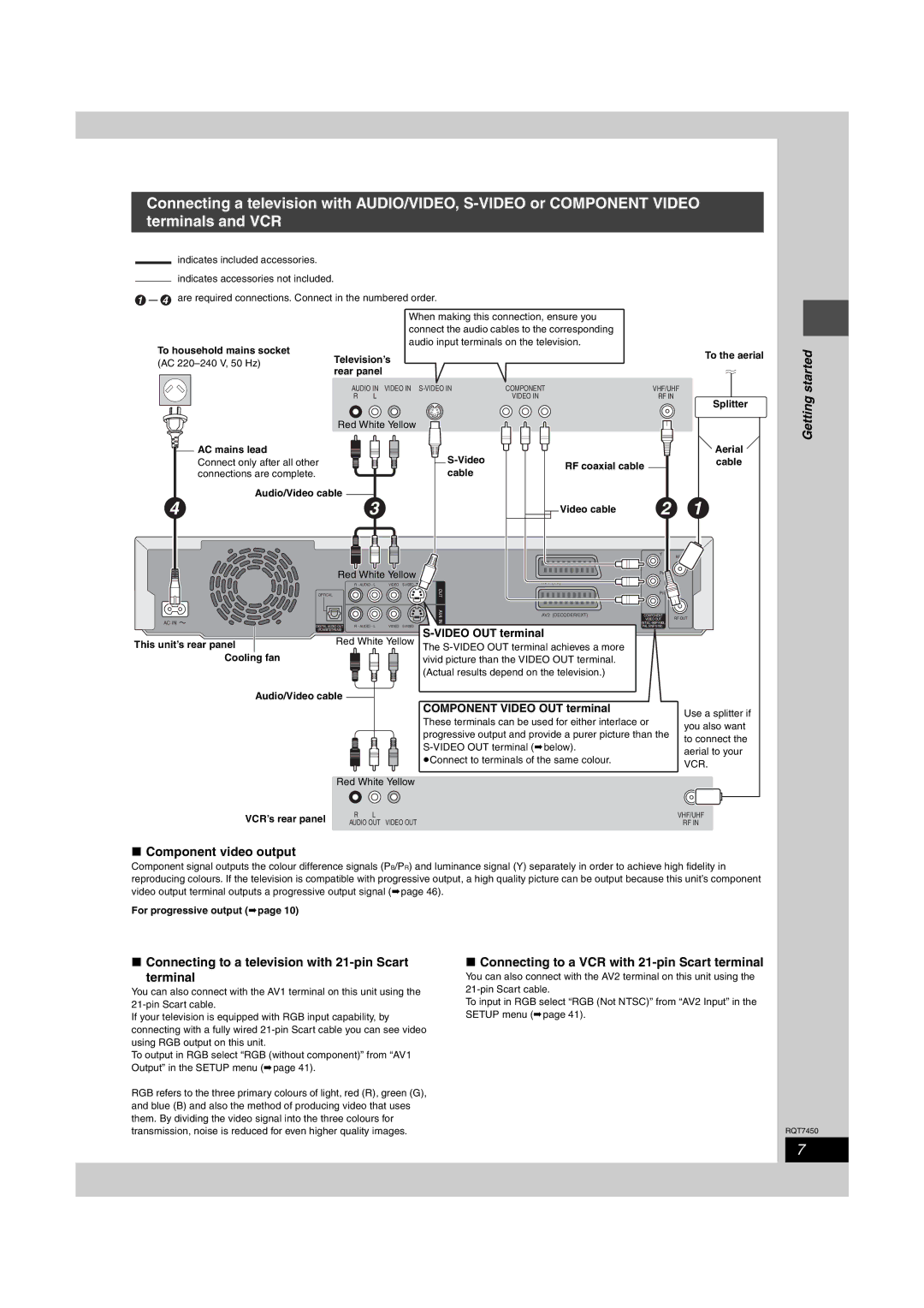 Panasonic DMR-E65 manual Started, Component video output, Connecting to a television with 21-pin Scart Terminal 