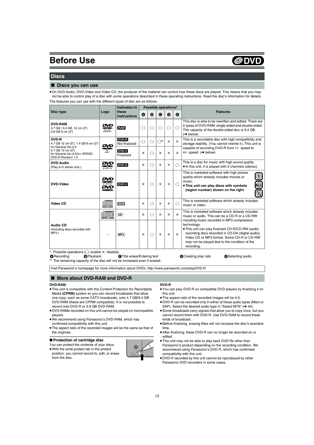 Panasonic DMR-E75V operating instructions Discs you can use, More about DVD-RAM and DVD-R, Protection of cartridge disc 