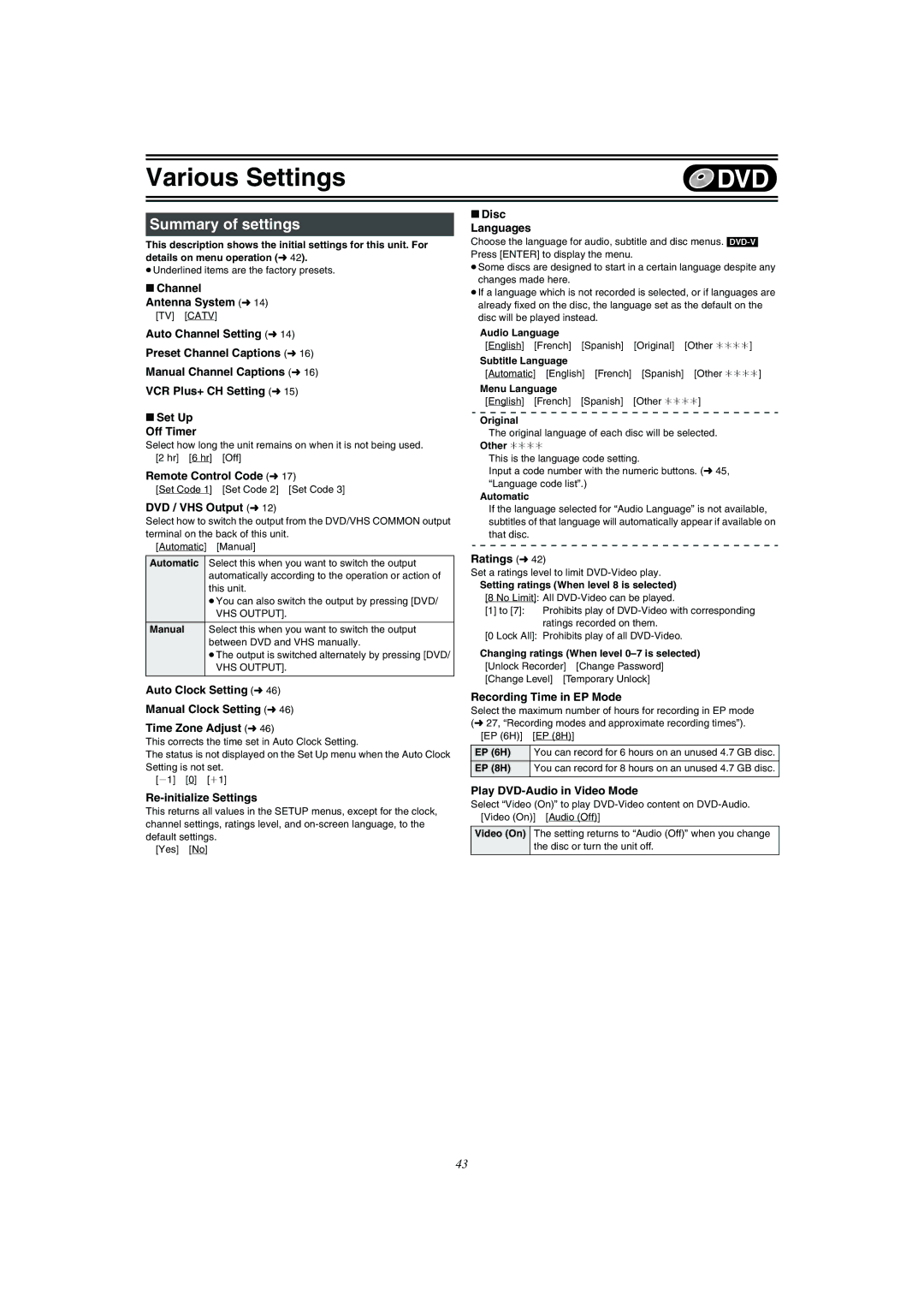 Panasonic DMR-E75V operating instructions Summary of settings 