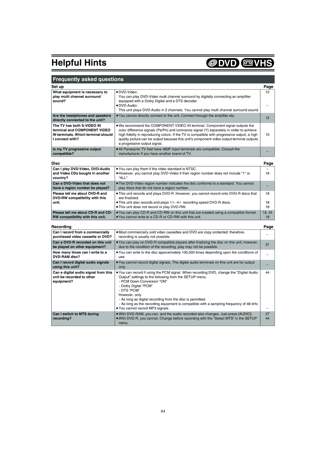 Panasonic DMR-E75V operating instructions Frequently asked questions, Set up, Disc 