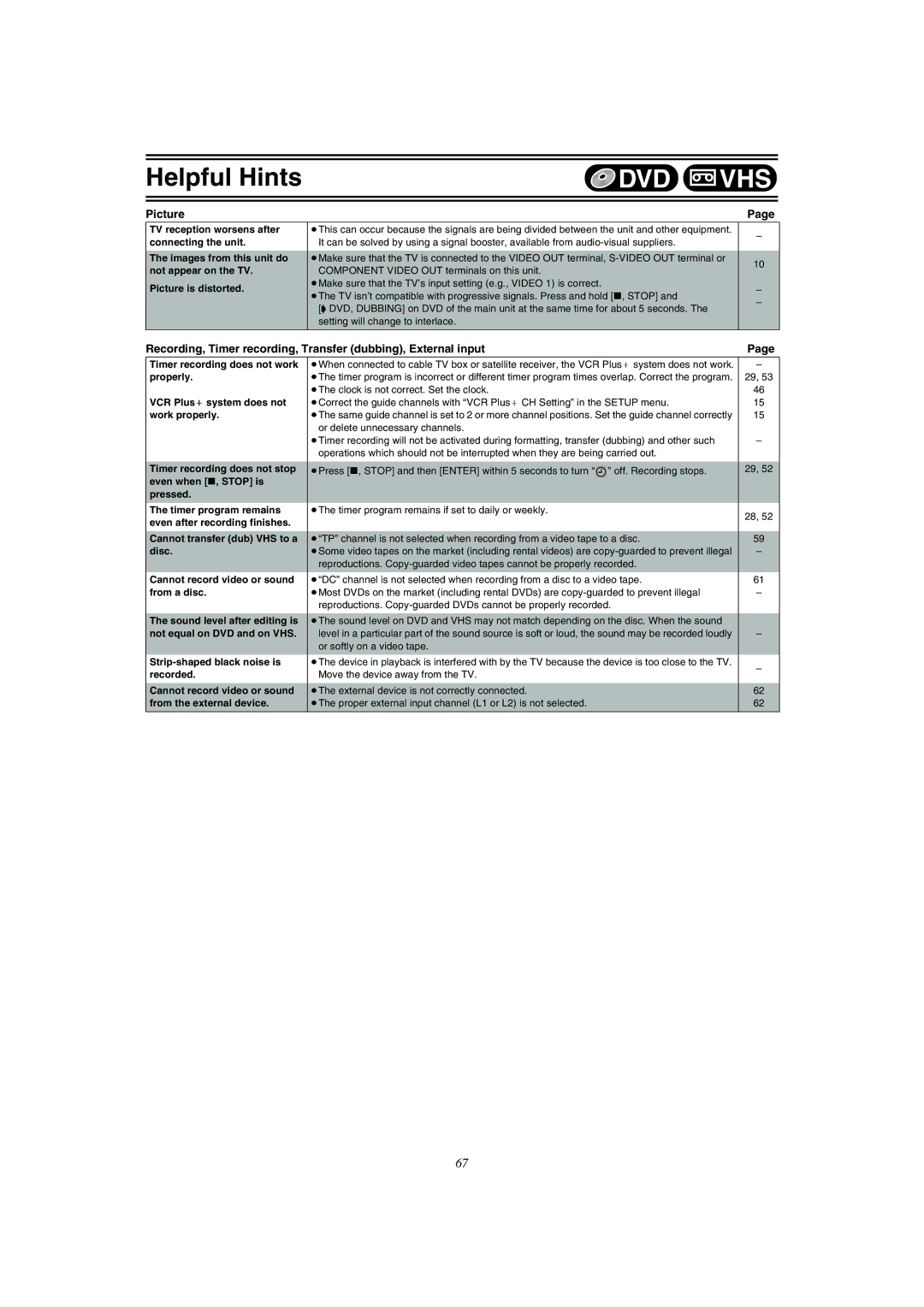 Panasonic DMR-E75V operating instructions Picture 