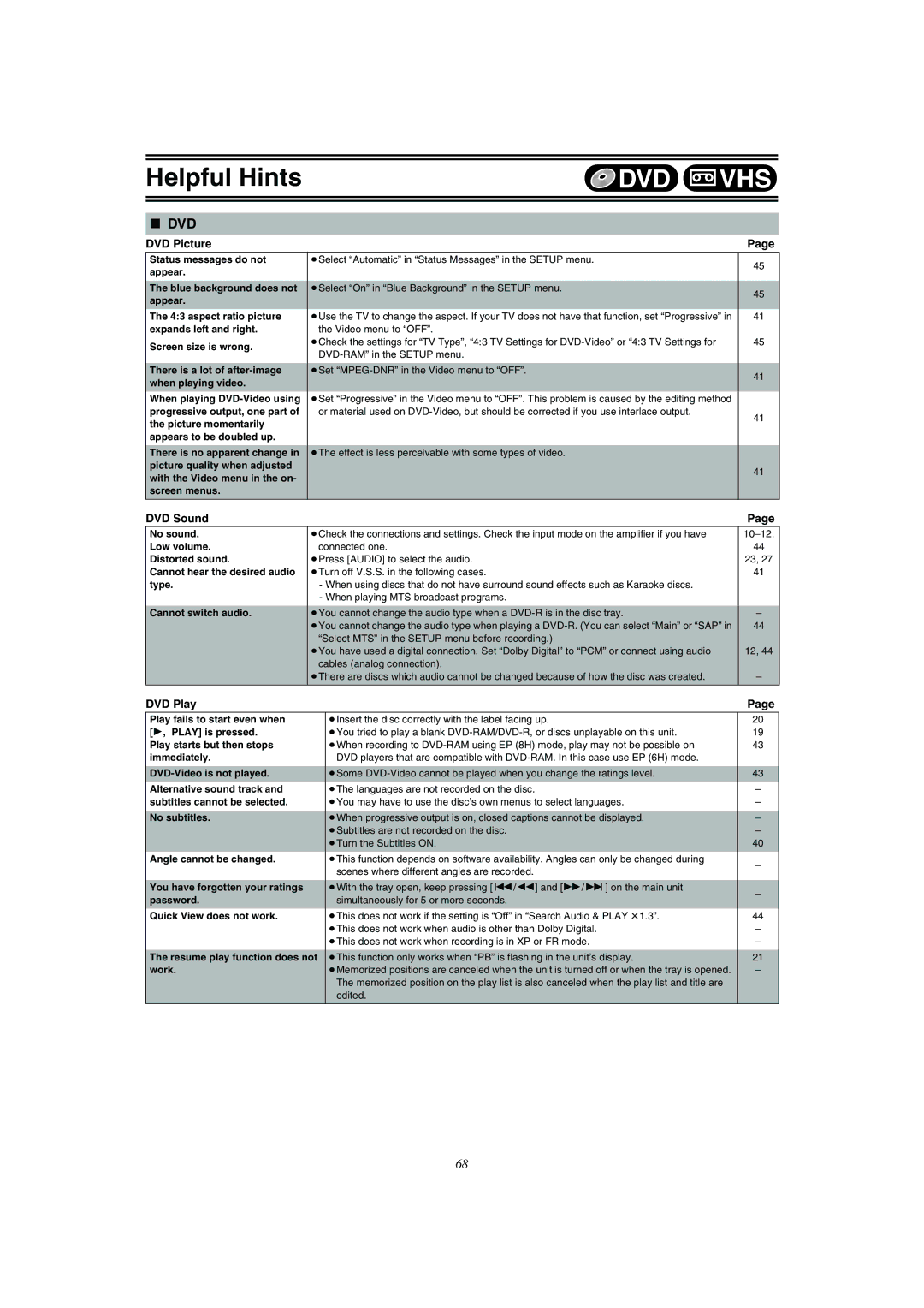 Panasonic DMR-E75V operating instructions DVD Picture, DVD Sound, DVD Play 