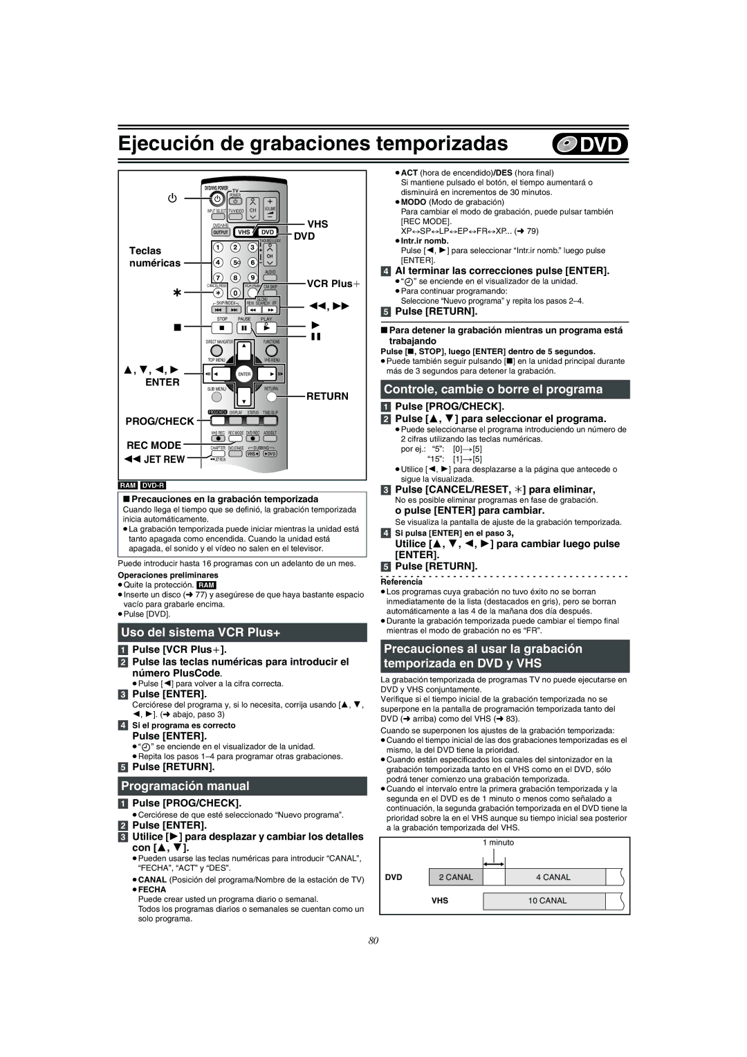 Panasonic DMR-E75V Controle, cambie o borre el programa, Uso del sistema VCR Plus+, Programación manual 