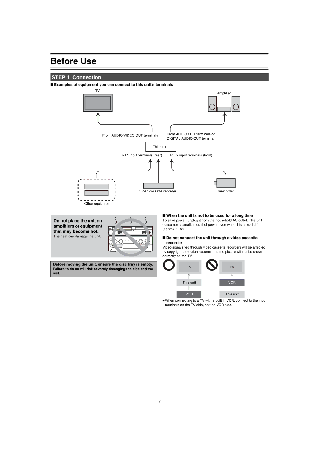 Panasonic DMR-E75V operating instructions Connection, Before moving the unit, ensure the disc tray is empty 