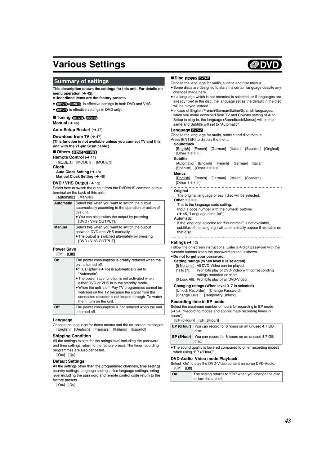 Panasonic DMR-E75V operating instructions Summary of settings 