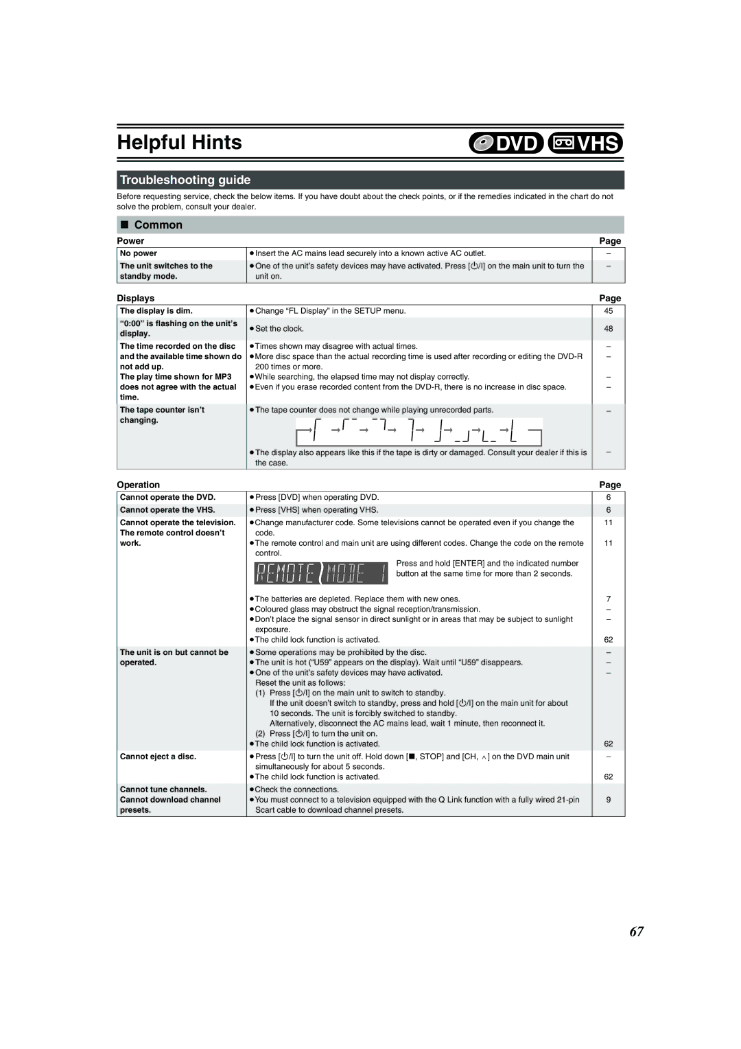 Panasonic DMR-E75V operating instructions Troubleshooting guide, Power, Displays 