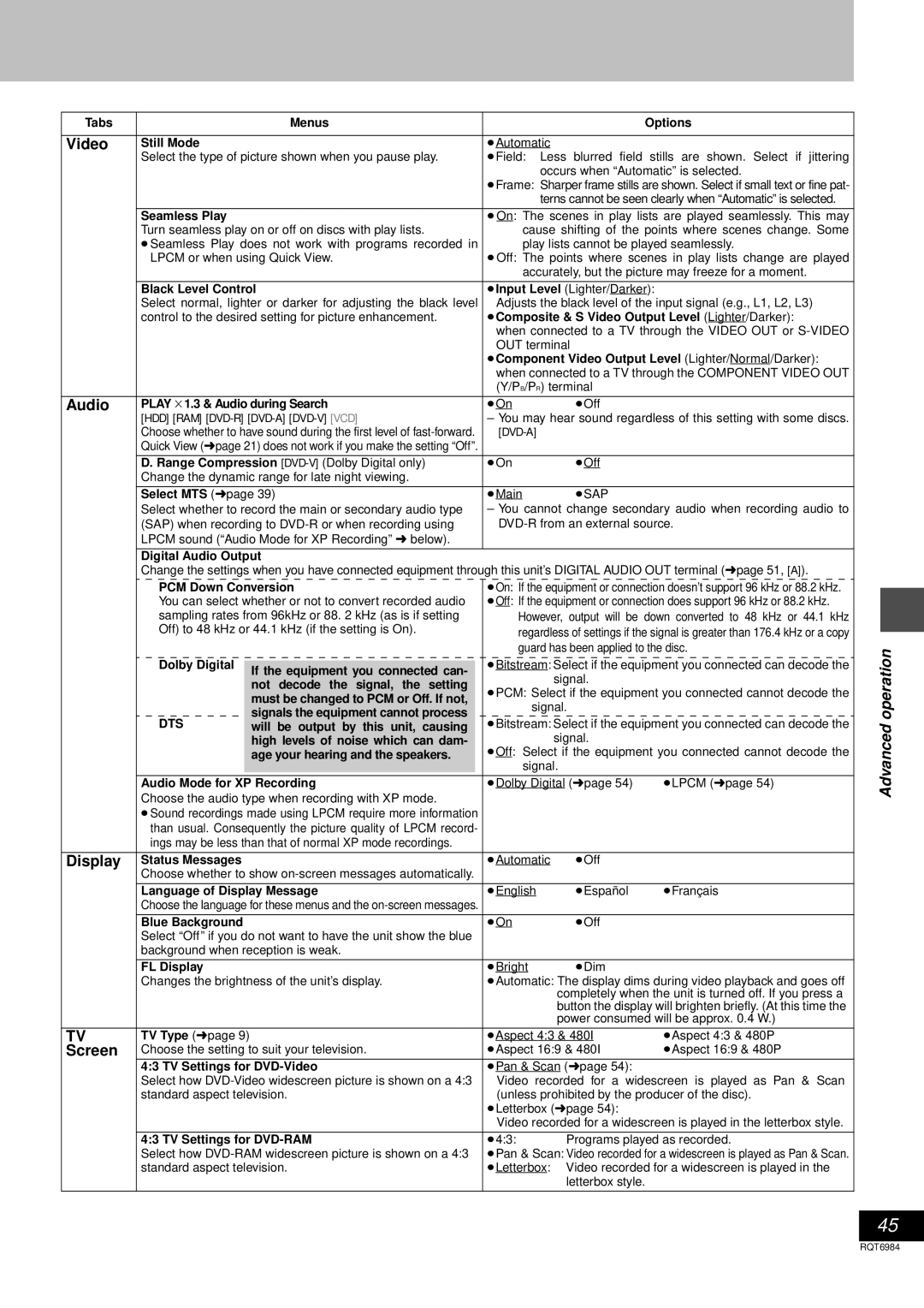 Panasonic DMR-E80H operating instructions Audio, Display, Screen, Dts 