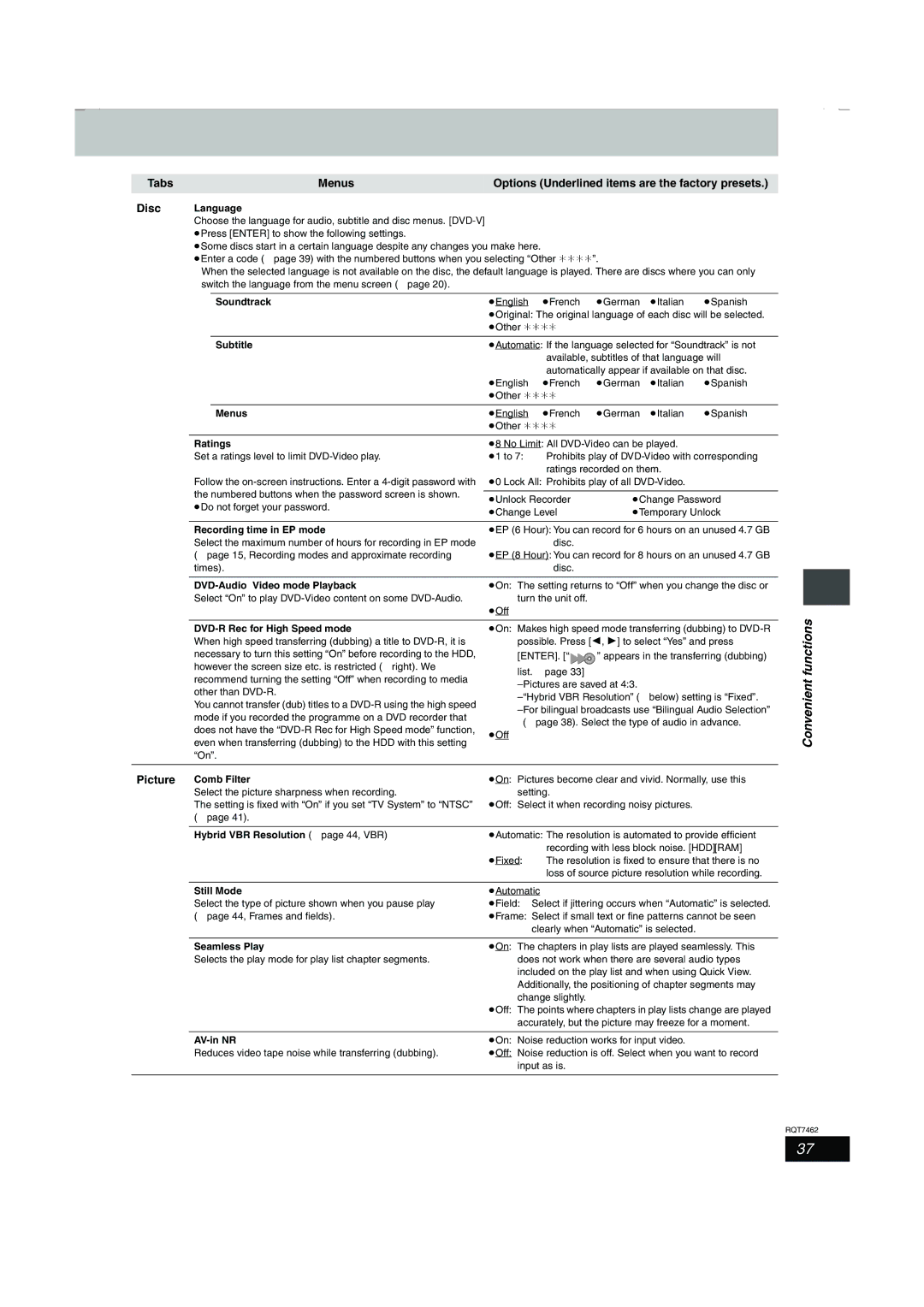 Panasonic DMR-E85H manual Convenient functions, Tabs Menus Options Underlined items are the factory presets, Picture 