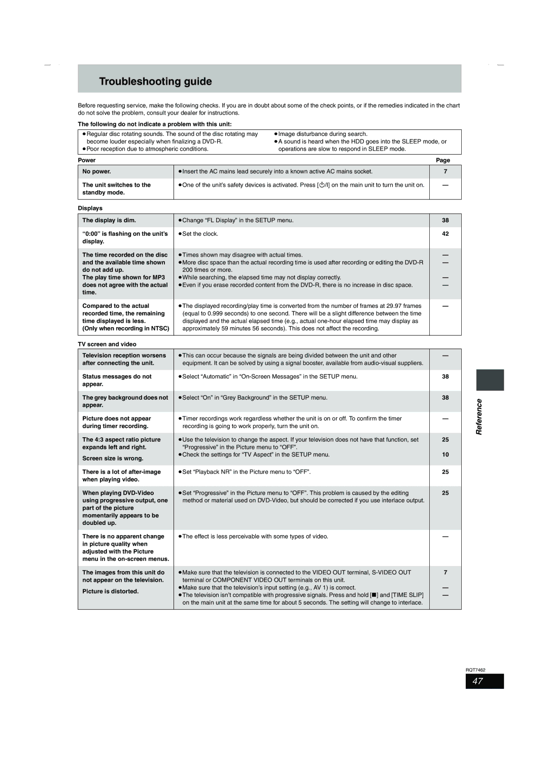 Panasonic DMR-E85H manual Troubleshooting guide, ≥Set the clock Display, ≥Select On in Grey Background in the Setup menu 