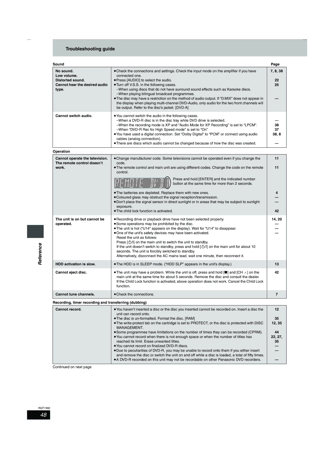 Panasonic DMR-E85H manual Troubleshooting guide 