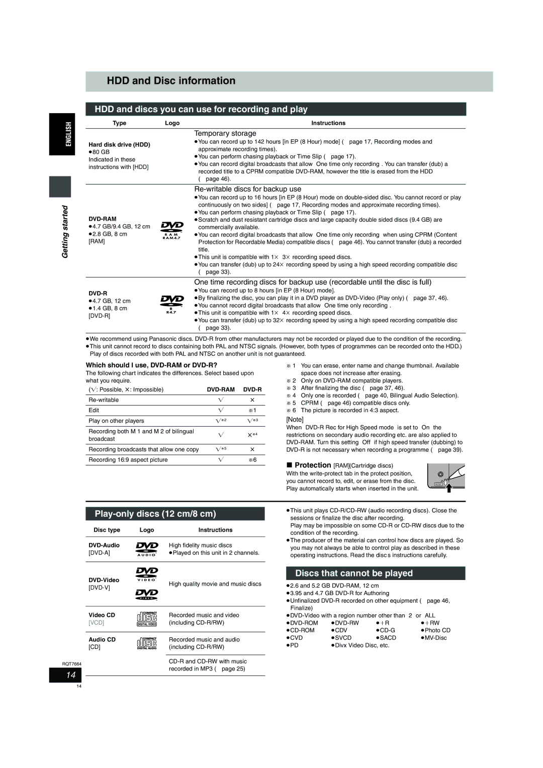 Panasonic DMR-E85H HDD and Disc information, HDD and discs you can use for recording and play, Play-only discs 12 cm/8 cm 