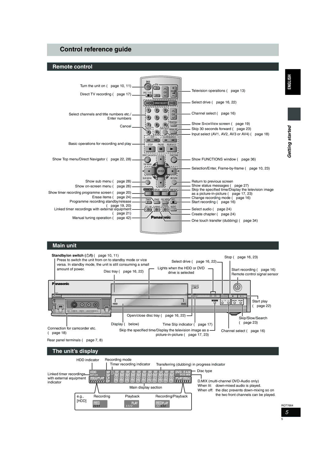 Panasonic DMR-E85H Control reference guide, Remote control, Main unit, Unit’s display, Getting started 