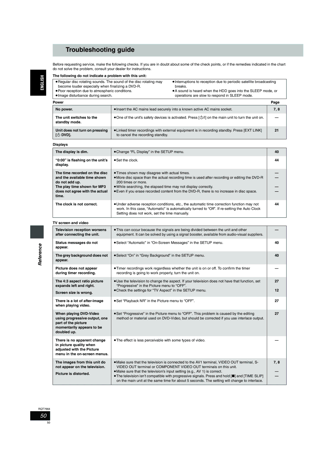 Panasonic DMR-E85H operating instructions Troubleshooting guide, Following do not indicate a problem with this unit, Breaks 