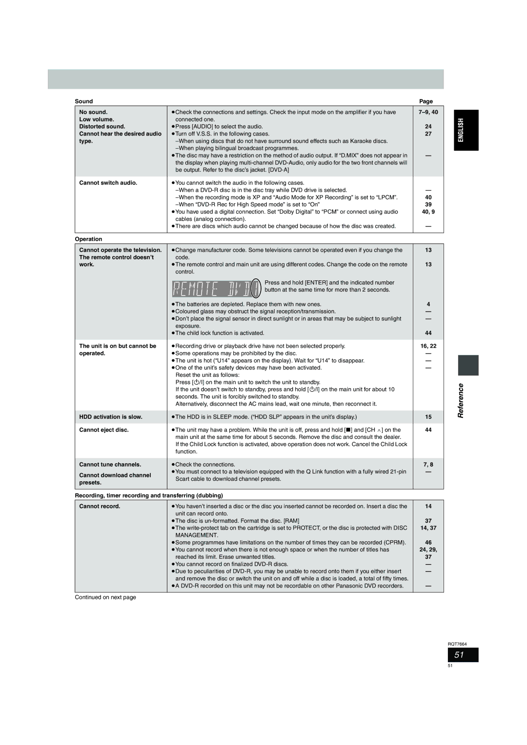 Panasonic DMR-E85H Sound No sound, Low volume, Distorted sound, Type, Cannot switch audio, Operation, Work, Operated 