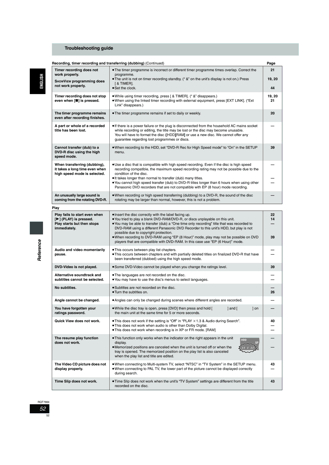 Panasonic DMR-E85H operating instructions Troubleshooting guide 