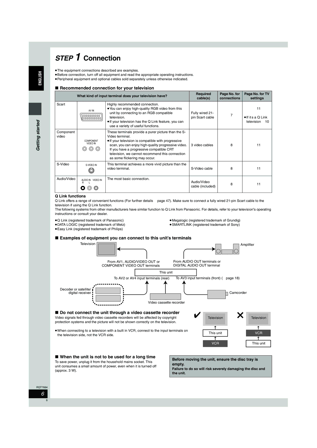 Panasonic DMR-E85H Recommended connection for your television, Do not connect the unit through a video cassette recorder 