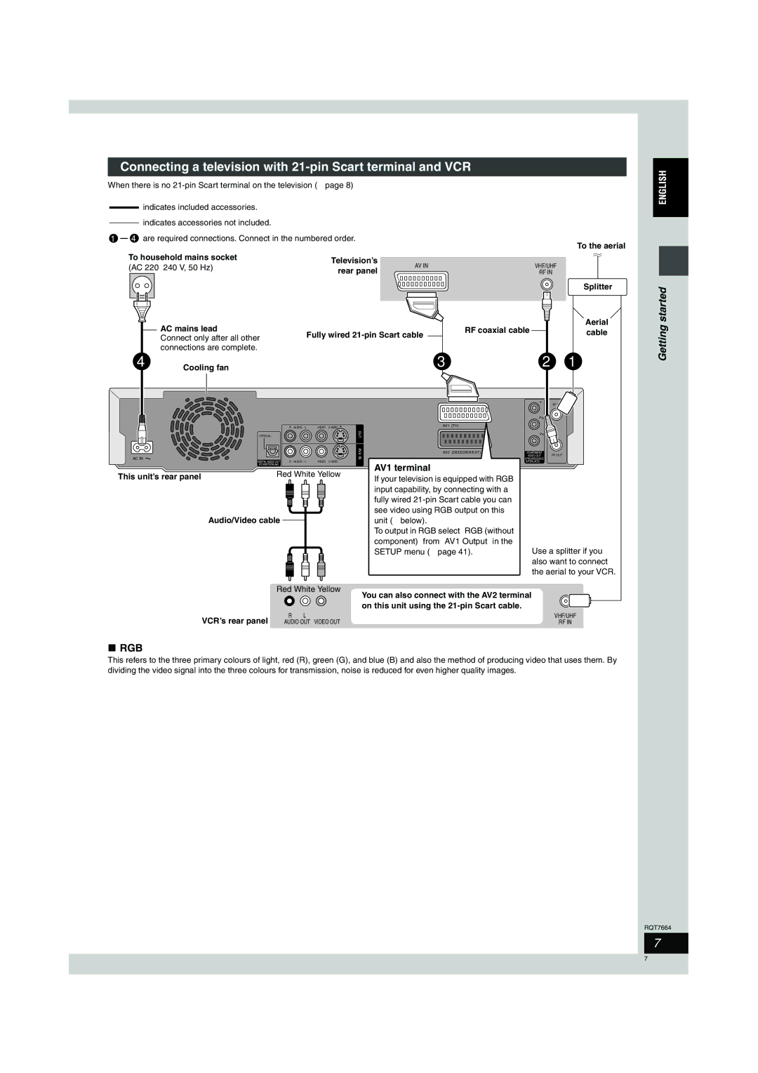 Panasonic DMR-E85H operating instructions Connecting a television with 21-pin Scart terminal and VCR, AV1 terminal 