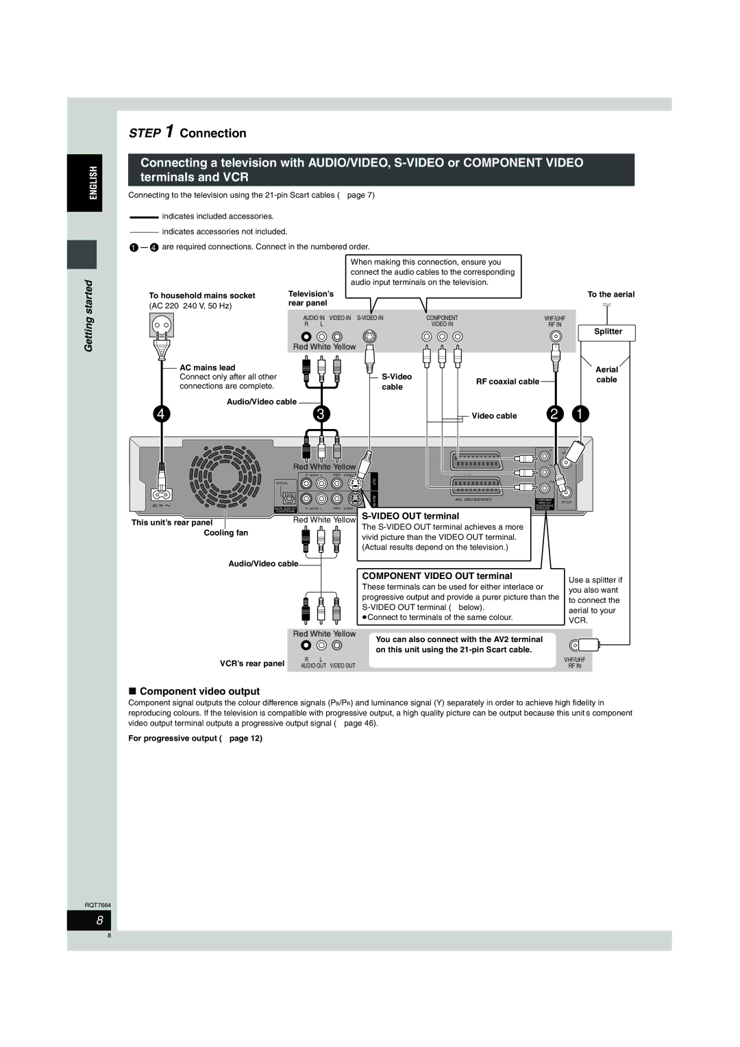 Panasonic DMR-E85H operating instructions Connection, Component video output, Component Video OUT terminal 