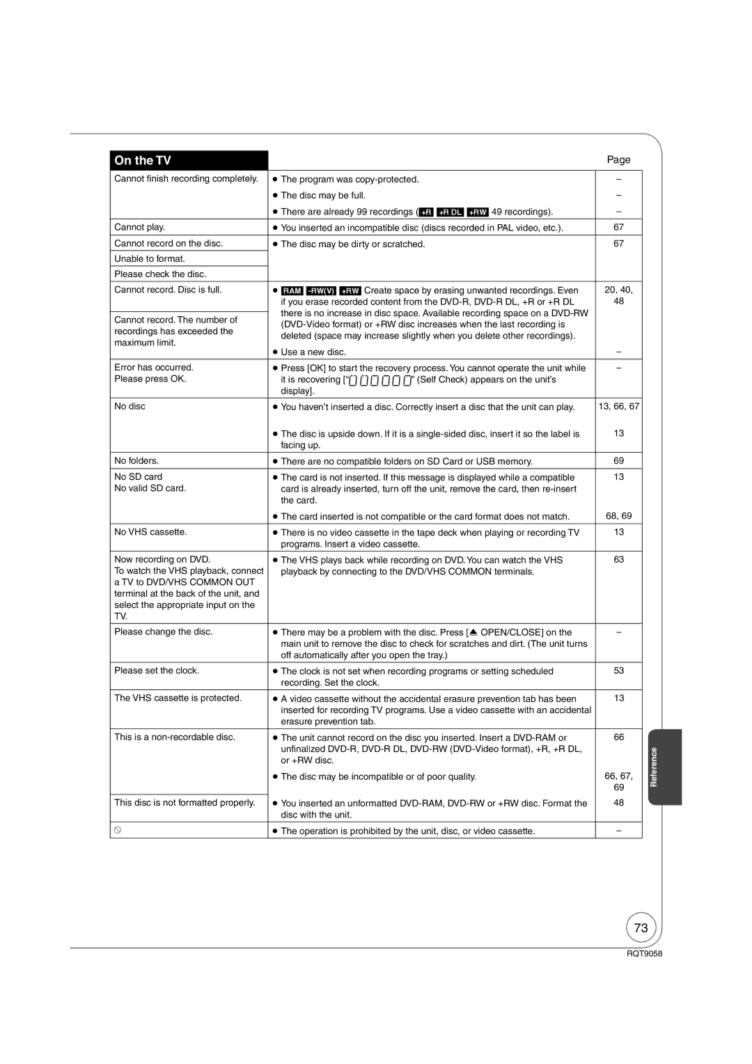 Panasonic DMR-EA38V warranty On the TV 